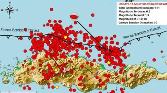 611 Gempa Susulan Guncang NTT
