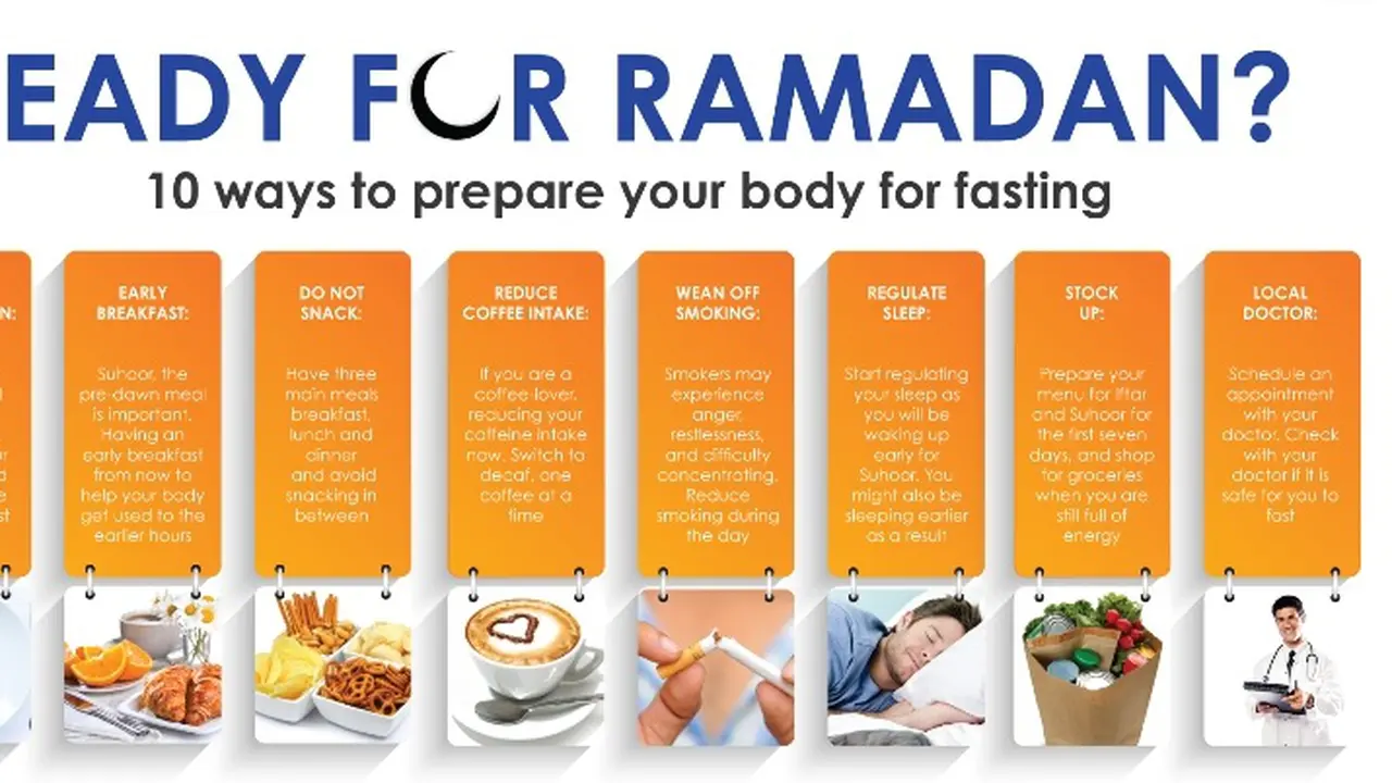 Tips Ciamik Supaya Puasa 2015 Gak Bolong