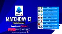 Jadwal Lengkap dan Siaran Langsung Serie A Liga Italia 2022/23 Week 13 di Vidio : Ada 2 Partai Big Match