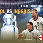 Banner Final Euro 2024 Spanyol vs Inggris (Liputan6.com/Abdillah)