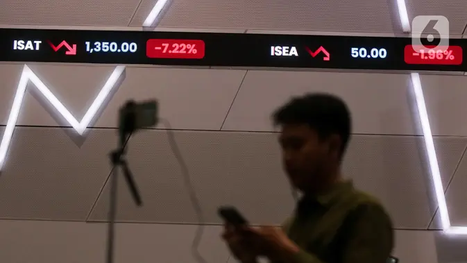Stabilitas Fiskal dan Nilai Tukar Rupiah Jadi Kunci Penarik Arus Modal Asing di Bursa Efek Indonesia