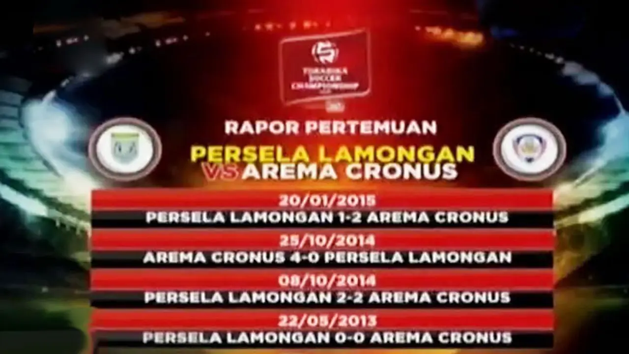 Persela Jamu Arema
