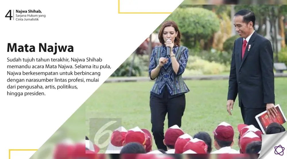 Najwa Shihab, Sarjana Hukum yang Cinta Jurnalistik. (Foto: Liputan6.com, Desain: Nurman Abdul Hakim/Bintang.com)