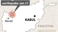 Gempa Afghanistan. (AFP)