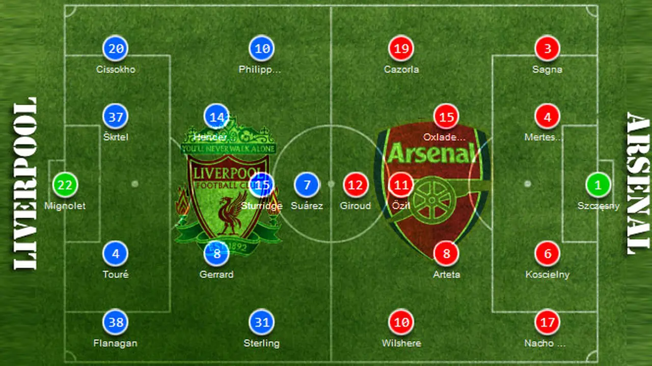 liverpool-arsenal-140208b.jpg