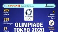 Infografis Olimpiade Tokyo 2020 (Liputan6.com/Abdillah)