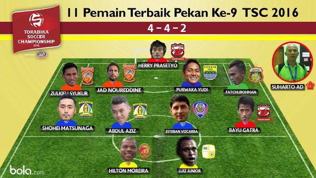 line up tim terbaik pekan ke 9 tsc 2016 (Bola.com/Adreanus Titus)