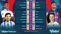 Daftar Pertandingan Liga Spanyol 2022/2023 Matchday 36 di Vidio, 24-26 Mei 2023. (Sumber : dok. vidio,com)