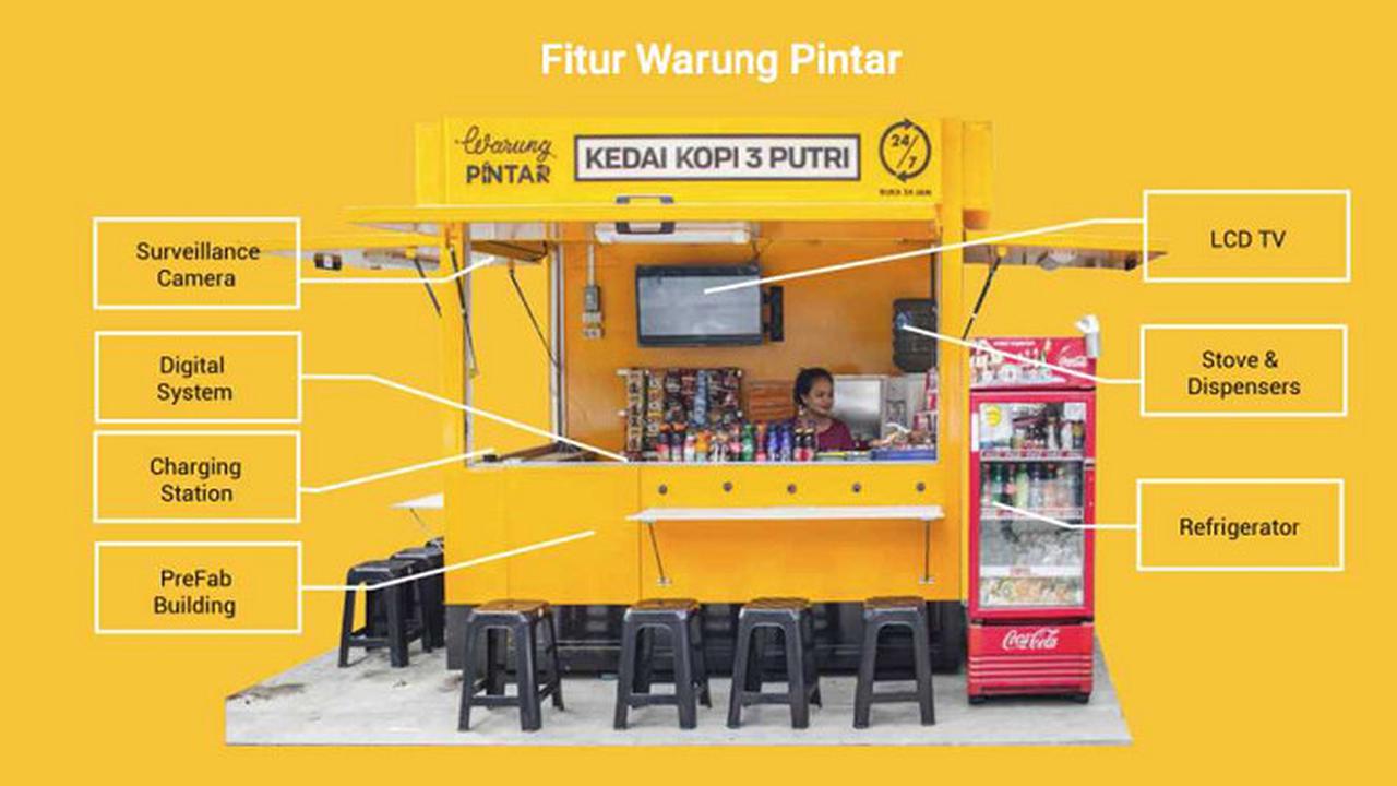 Warung Pintar