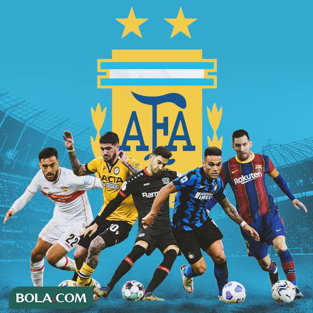 Ilustrasi - 5 Pemain asal Argentina dengan Status Paling Subur di Kompetisi Eropa