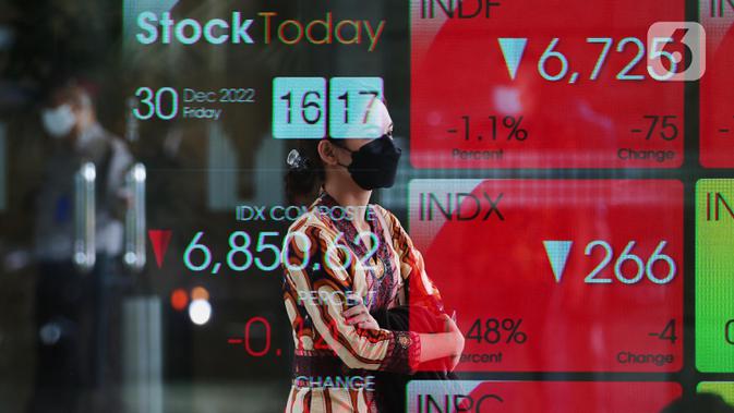 IHSG Hari Ini Ditutup Merosot 1,7%