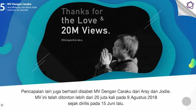 [Bintang] MV Dengan Caraku Arsy Widianto dan Brisia Jodie Ditonton 20 Juta Kali