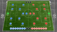 Inilah Susunan Pemain Stoke City vs MU