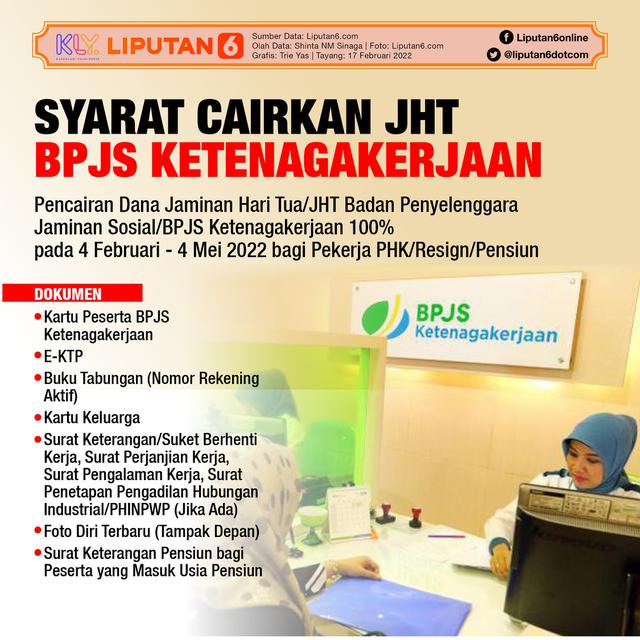 Infografis Syarat Cairkan JHT BPJS Ketenagakerjaan