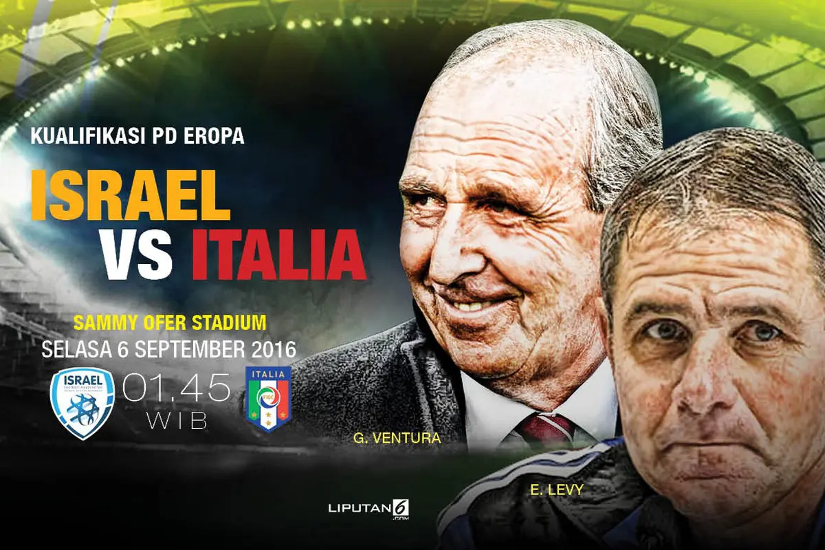 Prediksi Israel Vs Italia