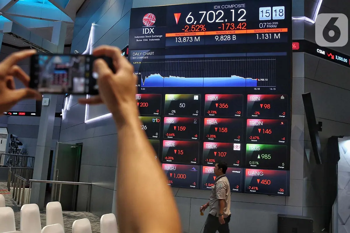Tertekan, IHSG Akhir Pekan Berada di Zona Merah