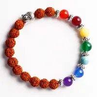 Ilustrasi Model Gelang Friendship (Credit: Rochak Shukla/Freepik)