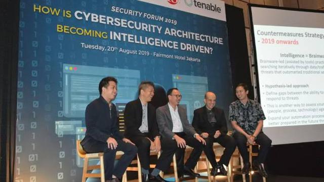 Security Forum 2019. Dok: Multipolar Technology