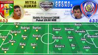 Mitra Kukar vs Arema Cronus (Bola.com/Samsul Hadi)