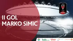 Berita video 11 gol yang diciptakan Marko Simic di Piala Presiden 2018. Gol mana yang menjadi favoritmu?