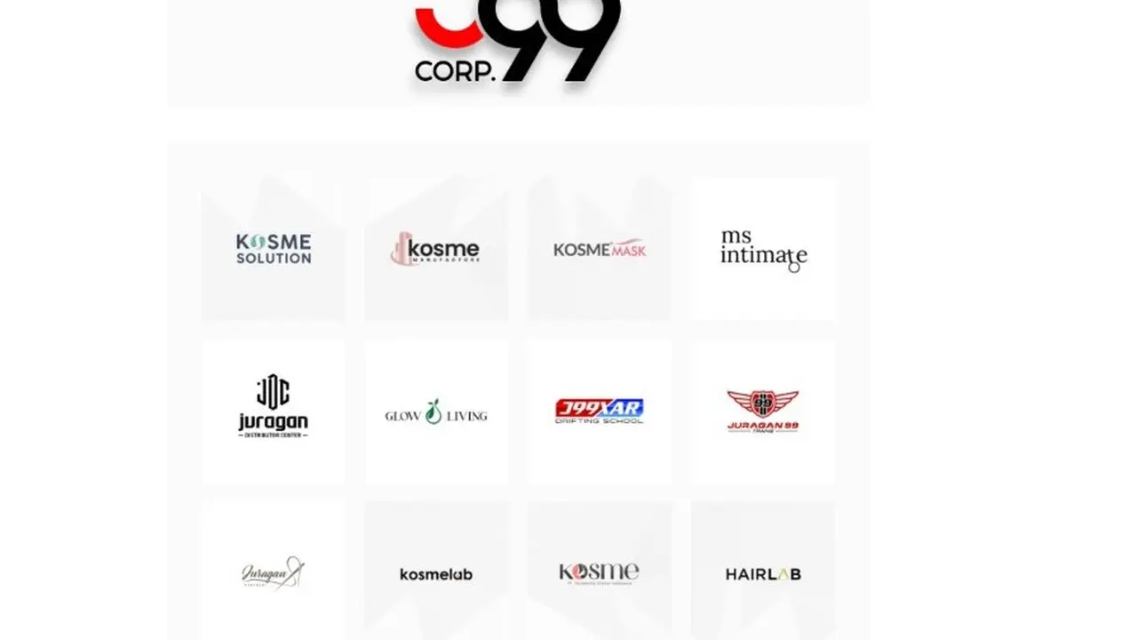 Sederet Gurita Bisnis Milik Juragan 99, Crazy Rich Malang