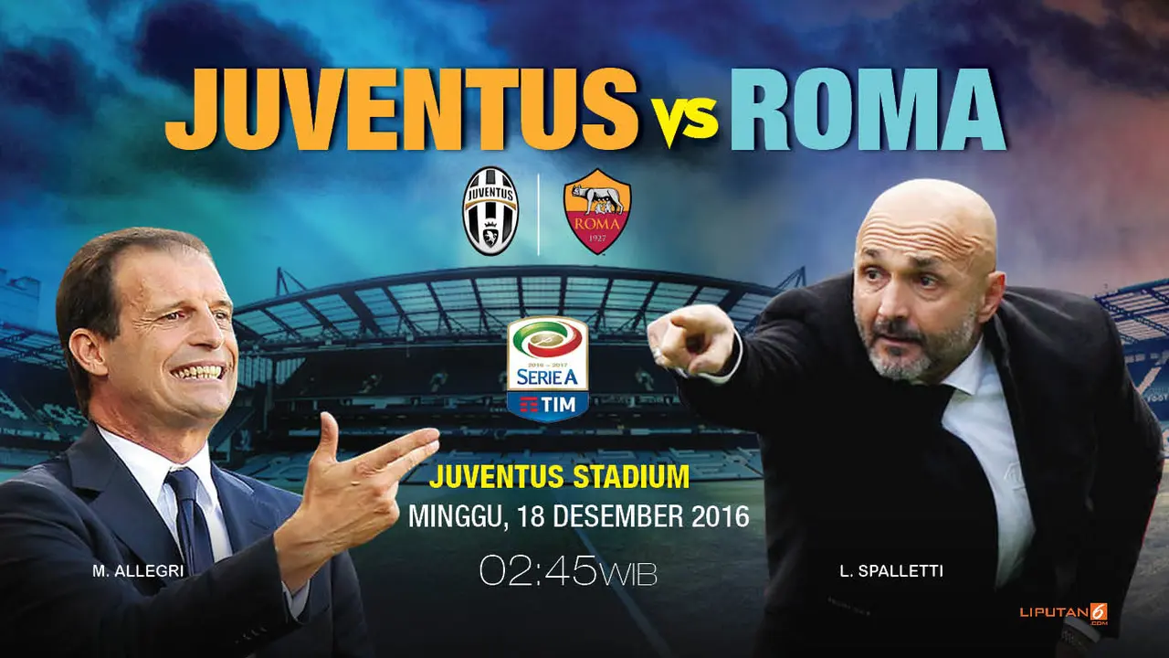 Prediksi Juventus Vs Roma
