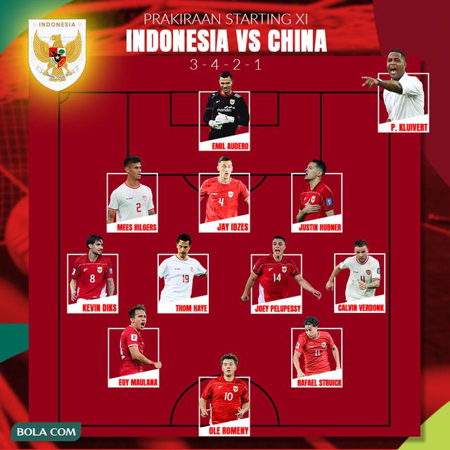 Timnas Indonesia - Prakiraan Starting XI Timnas Indonesia Vs China di Kualifikasi Piala Dunia 2026 Zona Asia