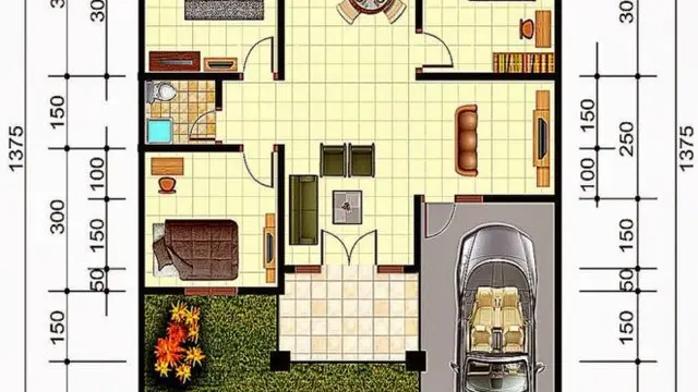 Desain Rumah Minimalis 3 Kamar Ukuran 7x10 Dilengkapi Halaman