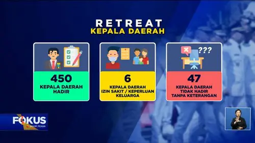 Fokus : Evakuasi Warga Lansia dan Sedang Sakit dengan Perahu Karet di Tengah Banjir Dharmasraya