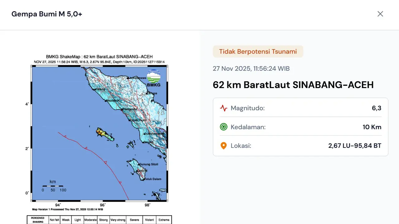 Gempa hari ini Kamis (27/11/2025)  di Indonesia pada pukul 11:56:24 WIB, membuat wilayah Sinabang, Provinsi Aceh bergetar.