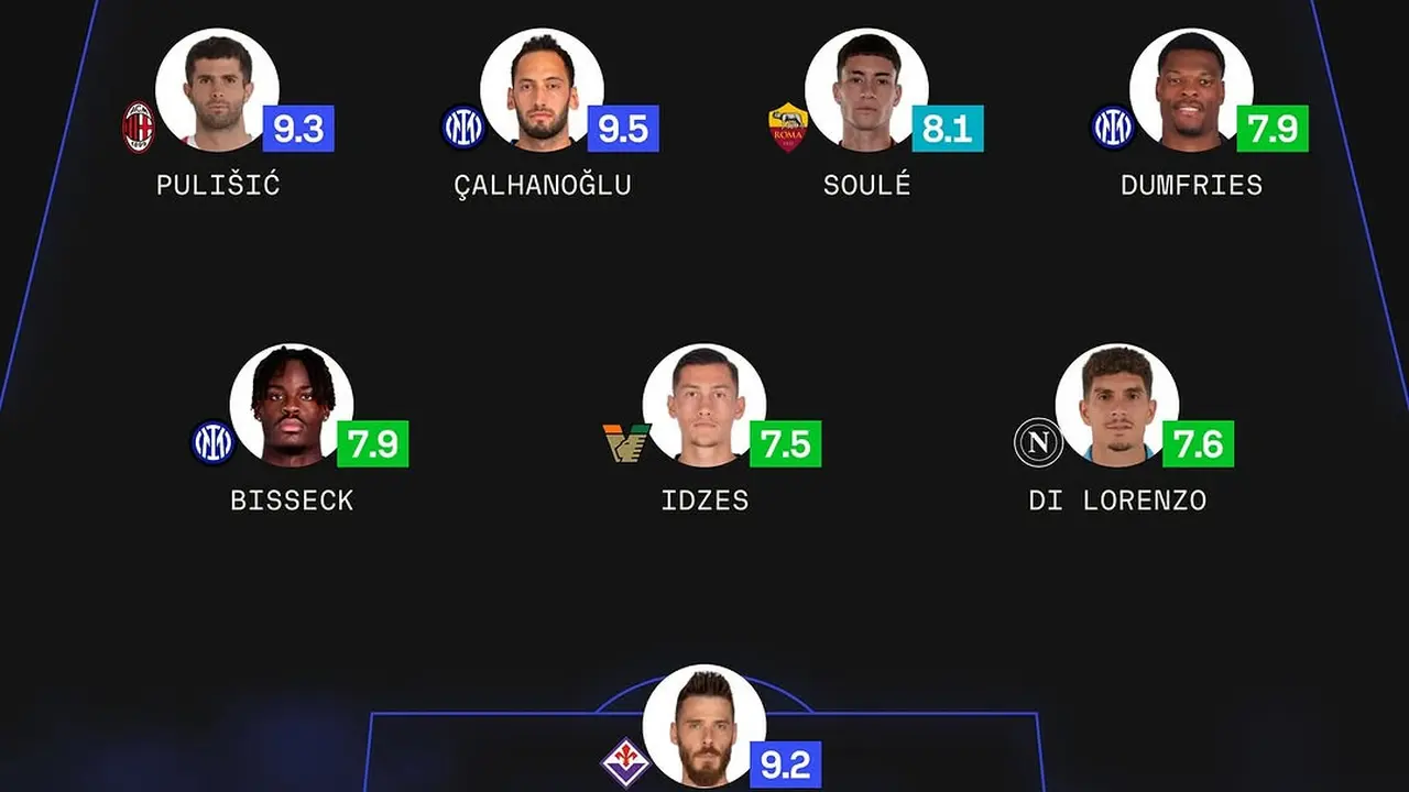 Bek Timnas Indonesia Masuk Best XI Serie A Italia Pekan ke-28 Versi SofaScore