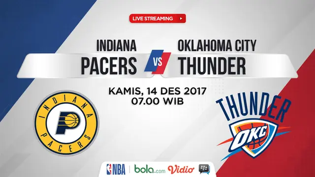 Indiana Pacers Vs Oklahoma City Thunder