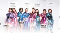 Idol Pop Filipina, BINI dan BGYO Menyapa Publik Indonesia Lewat Global Virtual Party Asia Tour