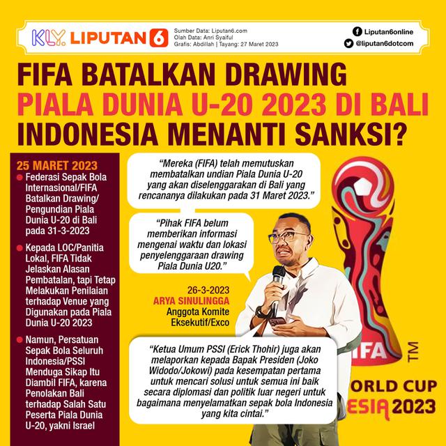 <p>Infografis FIFA Batalkan Drawing Piala Dunia U-20 2023 di Bali, Indonesia Menanti Sanksi? (Liputan6.com/Abdillah)</p>