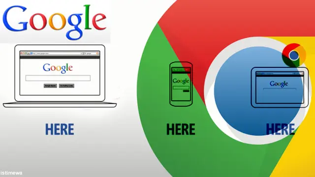 Cemooh Chrome, Microsoft Luncurkan Video Plesetan Iklan Google