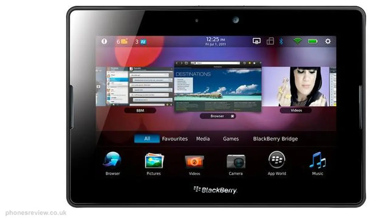 Tak Hanya Smartphone, RIM Juga Siapkan Tablet BlackBerry 10 - Tekno ...