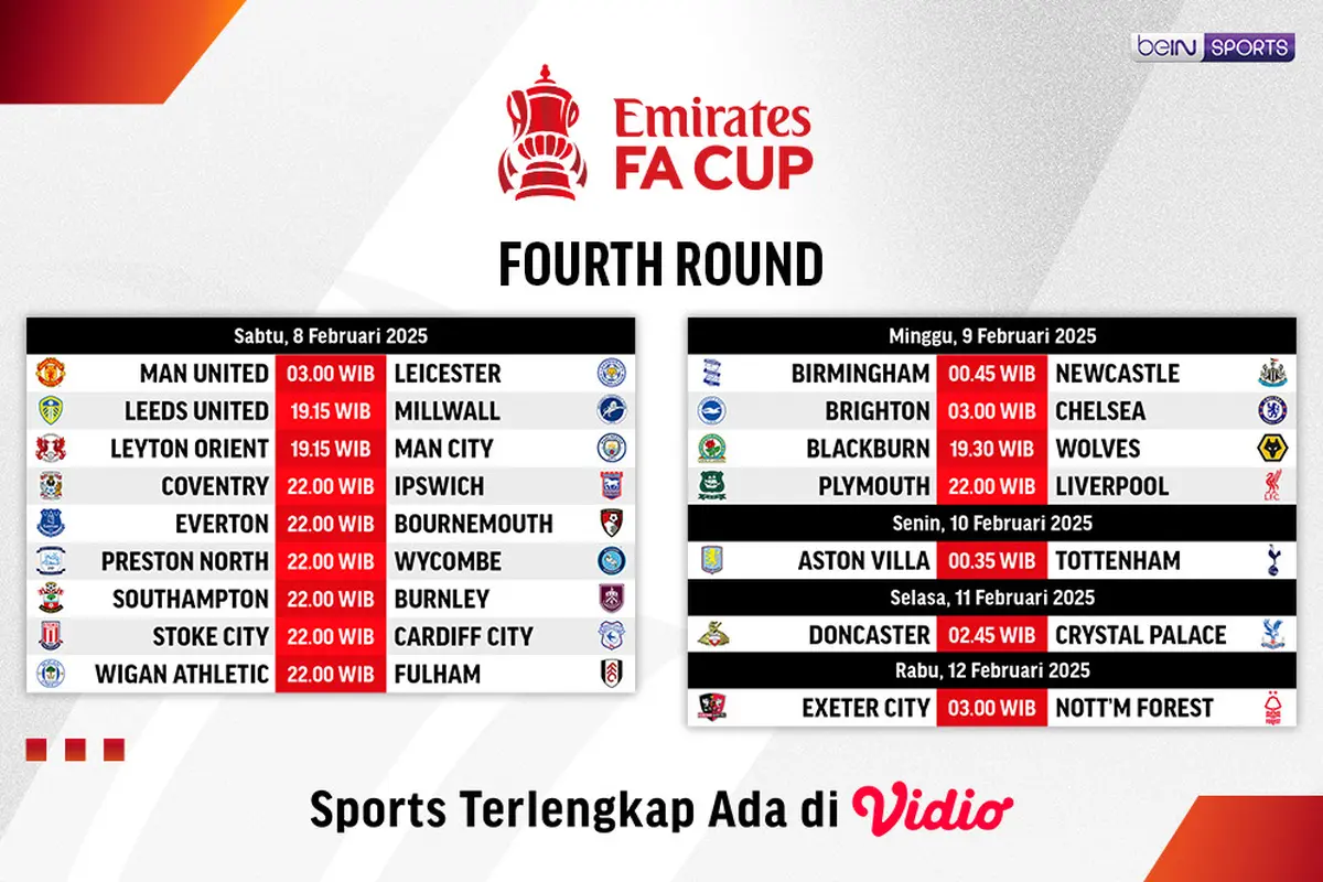 Jadwal FA Cup 2024/2025 Round 4