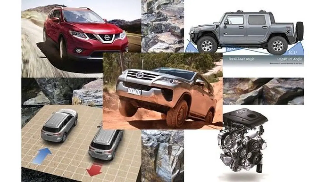 Perhatikan Ini Sebelum Beli SUV