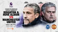 Starting XI Brighton Vs Manchester United