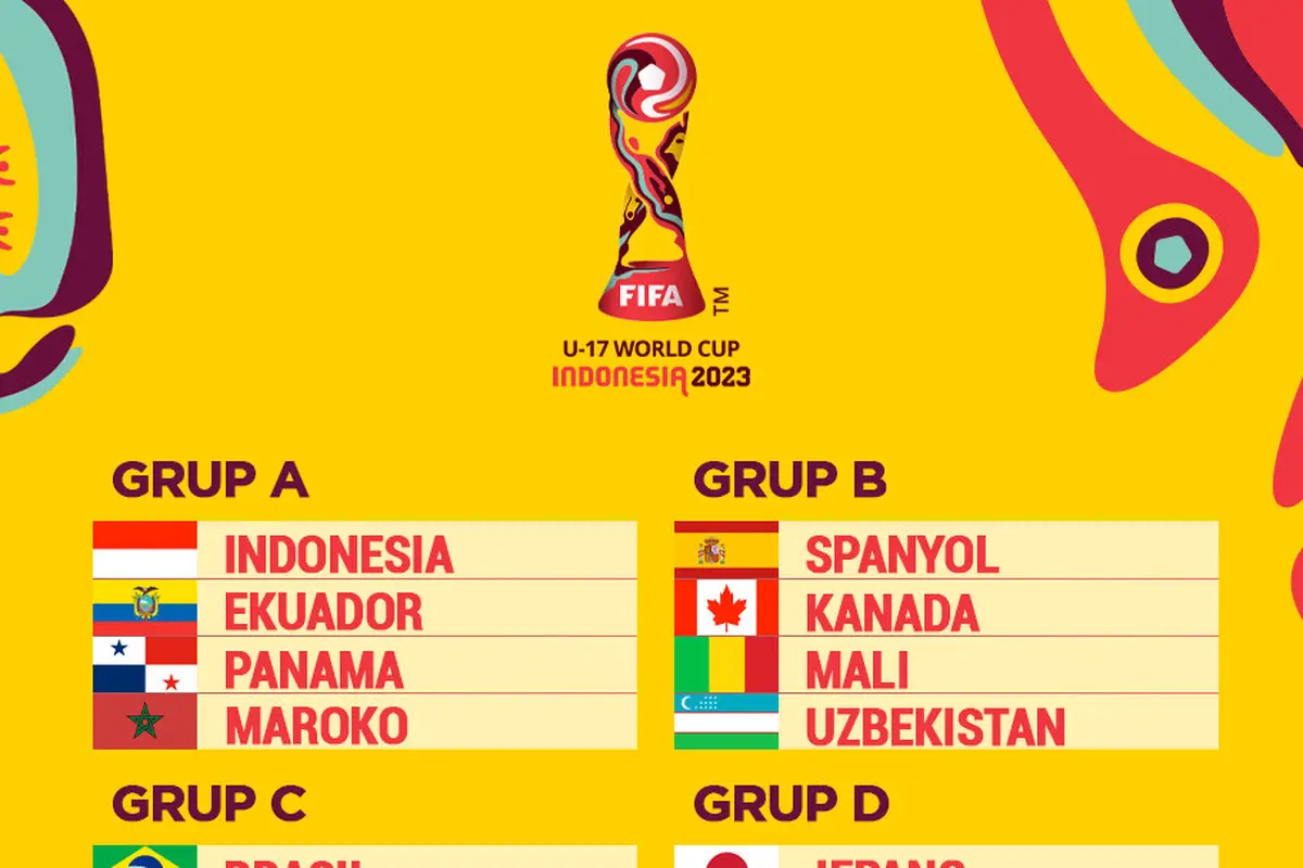 Piala Dunia U-17 - Drawing Piala Dunia U-17 2023