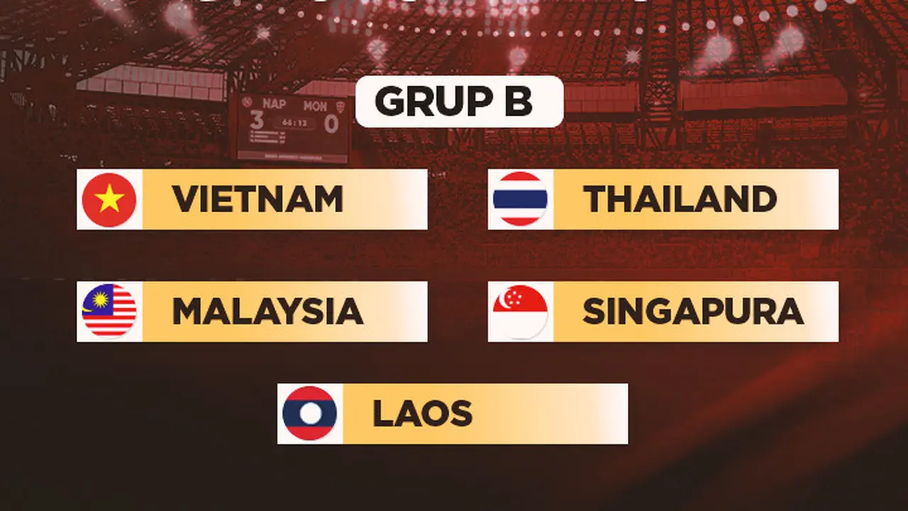SEA Games 2023 - Grup B SEA Games 2023 Cabor Sepak Bola