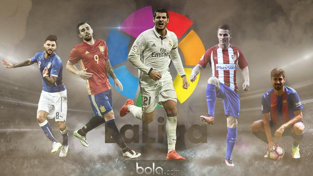 Pemain Termahal La Liga (Bola.com/Adreanus Titus)