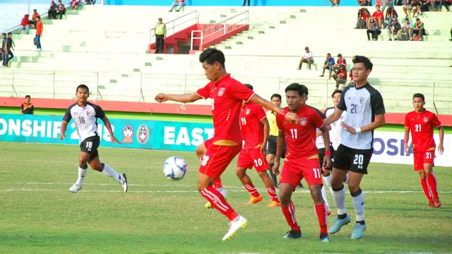 Thailand U-19 Vs Myanmar U-19