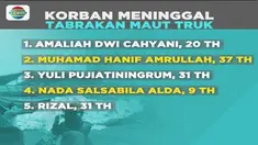Korban tewas kecelakaan maut truk tronton pengangkut gula di Brebes bertambah menjadi 12 orang. Sementara keluarga terus berdatangan ke rumah sakit untuk mengambil jenazah korban.