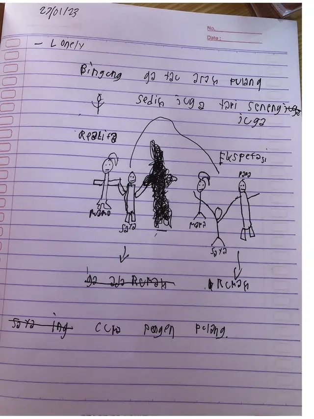 Guru BK Ini Minta Siswa Ekspresikan Perasaan Lewat Gambar, 5 Hasilnya Bikin Sedih