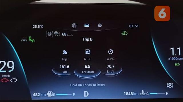 Test Konsumsi BBM Chery Omoda 5 Rute Jakarta - Bandung