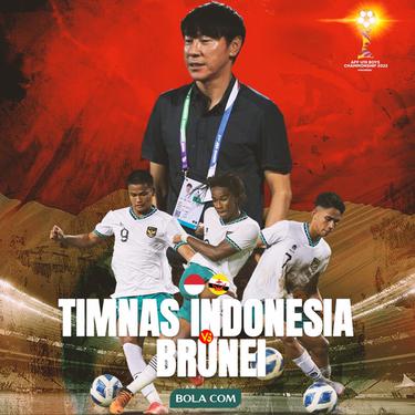 Piala AFF U-19 - Ilustrasi Shin Tae-yong dan Pemain - Timnas Indonesia Vs Brunei