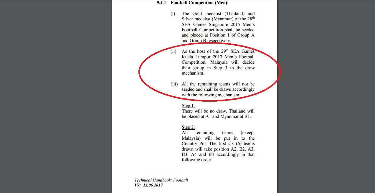 Bagian pertama manual book tentang pengundian grup sepak bola SEA Games 2017 yang menguntungkan Malaysia. (Bola.com/KualaLumpur2017)