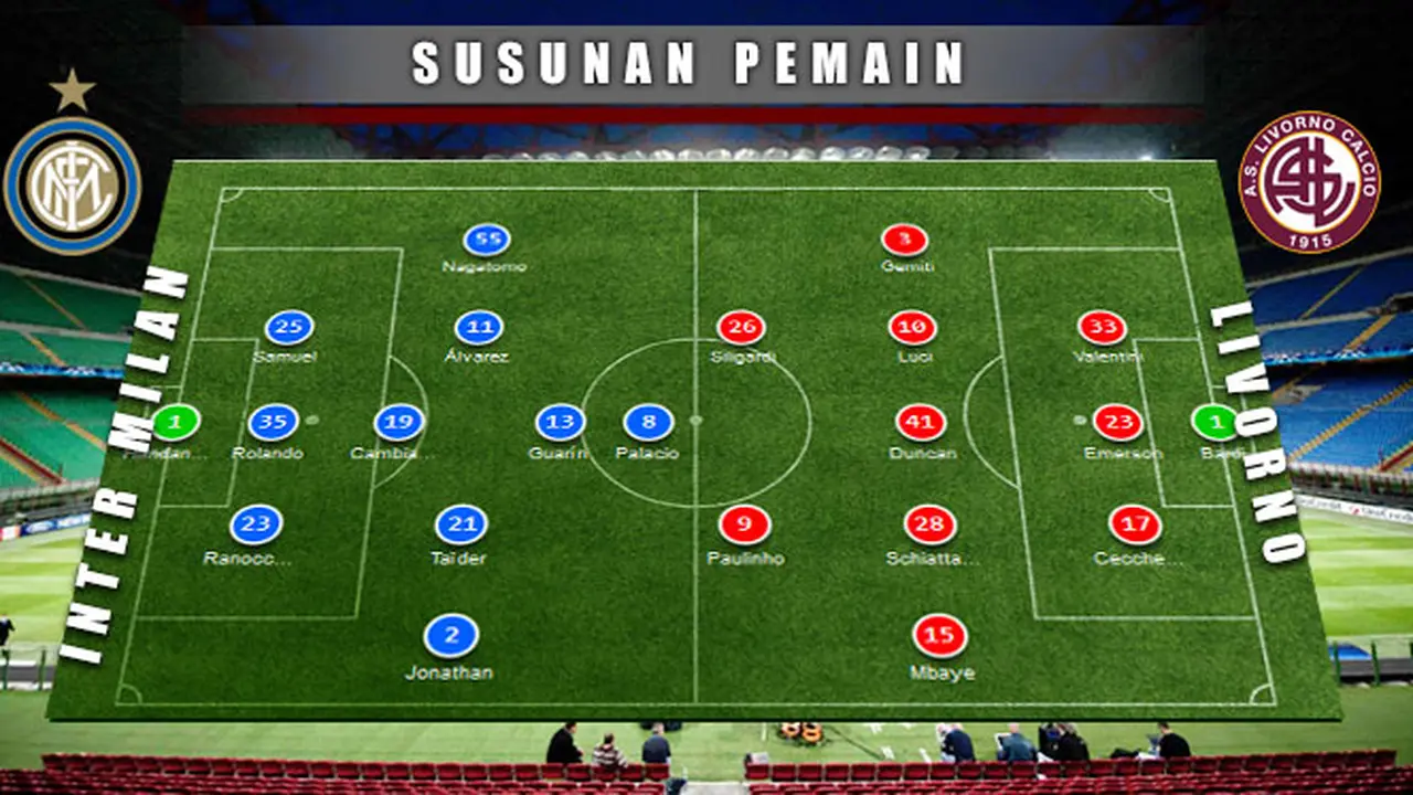 susunan-inter-livorno-131110a.jpg