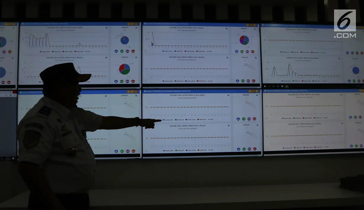 Petugas menunjukkan data kondisi lalu lintas jalur mudik di Posko Tingkat Nasional Angkutan Lebaran Terpadu 2019, Kantor Kemenhub, Jakarta, Selasa (28/5/2019). Posko tersebut diselenggarakan untuk memudahkan koordinasi antarinstansi dalam memantau arus mudik dan arus balik. (Liputan6.com/Angga Yunia